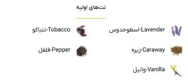 عطر ویکتور اند رالف اسپایس بمب اکستریم - موی کمند